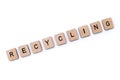 The word RECYCLING