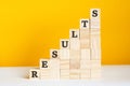 the word results is written on a wooden cubes, concept Royalty Free Stock Photo