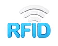 Word `RFID` with Signal Network Isolated