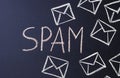 The word spam and mail envelopes drawn in white on a black Board Royalty Free Stock Photo