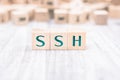 The Word SSH Formed By Wooden Blocks On A White Table