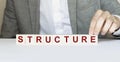 Word STRUCTURE made with wood building blocks Royalty Free Stock Photo