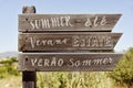 Word summer in different languages in a signpost Royalty Free Stock Photo