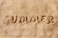 Word summer in the sand of a beach Royalty Free Stock Photo
