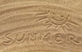 Word summer on the sand Royalty Free Stock Photo