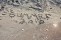 The Word Summer 2018 Written in the Sand on a Beach Royalty Free Stock Photo