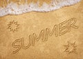 Word summer written on white sand beach. Summer holiday, travel and vacation concept. Abstract sea beach background Royalty Free Stock Photo