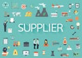 The word SUPPLIER with concerning flat icons around. Royalty Free Stock Photo