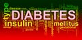 Word tags of diabetes