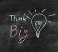 The word think big and light bulb Royalty Free Stock Photo