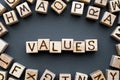 word values composed of wooden cubes with letters Royalty Free Stock Photo