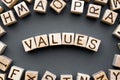 Word values composed of wooden cubes with letters Royalty Free Stock Photo