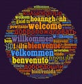 Word Welcome in different languages Royalty Free Stock Photo