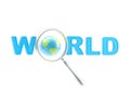 Word world under the magnifier Royalty Free Stock Photo