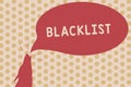 Word writing text Blacklist. Business concept for list of showing or groups regarded as unacceptable or untrustworthy Royalty Free Stock Photo