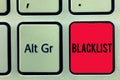 Word writing text Blacklist. Business concept for list of showing or groups regarded as unacceptable or untrustworthy Royalty Free Stock Photo