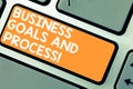 Word writing text Business Goals And Process. Business concept for Working strategies accomplish objectives Keyboard key