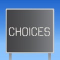 Word writing text Choices. Business concept for Options Choosing between two or more possibilities Decisions