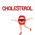 Word writing text Cholesterol. Business concept for Steroid alcohol present in animal cells and body fluids
