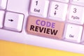 Word writing text Code Review. Business concept for single most effective technique for identifying security flaws White Royalty Free Stock Photo