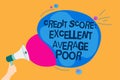 Word writing text Credit Score Excellent Average Poor. Business concept for Level of creditworthness Rating Report Man holding Meg Royalty Free Stock Photo