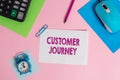 Word writing text Customer Journey. Business concept for product of interaction between organization and customer Mouse