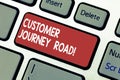 Word writing text Customer Journey Road. Business concept for Customer experiences when interacting your brand Keyboard Royalty Free Stock Photo