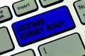 Word writing text Customer Journey Road. Business concept for Customer experiences when interacting your brand Keyboard Royalty Free Stock Photo