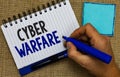 Word writing text Cyber Warfare. Business concept for Virtual War Hackers System Attacks Digital Thief Stalker Man holding marker