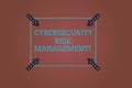 Word writing text Cybersecurity Risk Management. Business concept for Identifying threats and applying actions Square
