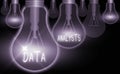 Word writing text Data Analysts. Business concept for Programmer Design and Create Report Identifies patterns Royalty Free Stock Photo