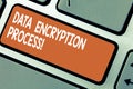 Word writing text Data Encryption Process. Business concept for The method of translating data into another form Royalty Free Stock Photo