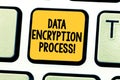 Word writing text Data Encryption Process. Business concept for The method of translating data into another form Royalty Free Stock Photo