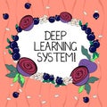 Word writing text Deep Learning System. Business concept for collection of algorithms used in machine learning Floral Wreath made