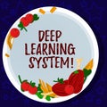Word writing text Deep Learning System. Business concept for collection of algorithms used in machine learning Hand