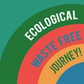 Word writing text Ecological Waste Free Journey. Business concept for Environment protection recycling reusing Layered