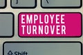 Word writing text Employee Turnover. Business concept for Number or percentage of workers who leave an organization