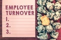 Word writing text Employee Turnover. Business concept for Number or percentage of workers who leave an organization