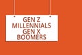 Word writing text Gen Z Millennials Gen X Boomers. Business concept for Generational differences Old Young people Hanging board me