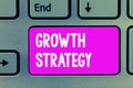 Word writing text Growth Strategy. Business concept for Strategy aimed at winning larger market share in shortterm Royalty Free Stock Photo