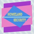 Word writing text Homeland Security. Business concept for federal agency designed to protect the USA against threats Asymmetrical