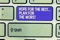 Word writing text Hope For The Best...Plan For The Worst. Business concept for Disaster preparedness Keeping Safe