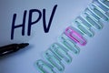 Word writing text Hpv. Business concept for Human Papillomavirus Infection Sexually Transmitted Disease Illness written on Plain B Royalty Free Stock Photo