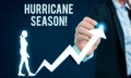 Word writing text Hurricane Season. Business concept for time when most tropical cyclones are expected to develop Female