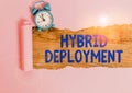 Word writing text Hybrid Deployment. Business concept for a combination of onpremises applications or data Alarm clock and torn