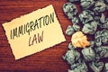 Word writing text Immigration Law. Business concept for Emigration of a citizen shall be lawful in making of travel Royalty Free Stock Photo