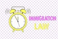 Word writing text Immigration Law. Business concept for Emigration of a citizen shall be lawful in making of travel Royalty Free Stock Photo