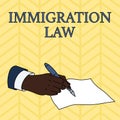 Word writing text Immigration Law. Business concept for Emigration of a citizen shall be lawful in making of travel Male Royalty Free Stock Photo