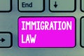 Word writing text Immigration Law. Business concept for Emigration of a citizen shall be lawful in making of travel Royalty Free Stock Photo