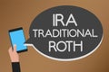 Word writing text Ira Traditional Roth. Business concept for are tax deductible on both state and federal Mobile text